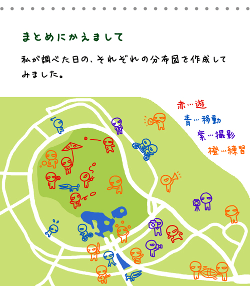 �݂�Ȍ����ŉ����Ă�񂾂낤�F�܂Ƃ�