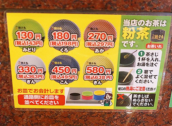 5000円あげるから、なんか食べてきなよ ～すし銚子丸編〜 :: デイリーポータルZ