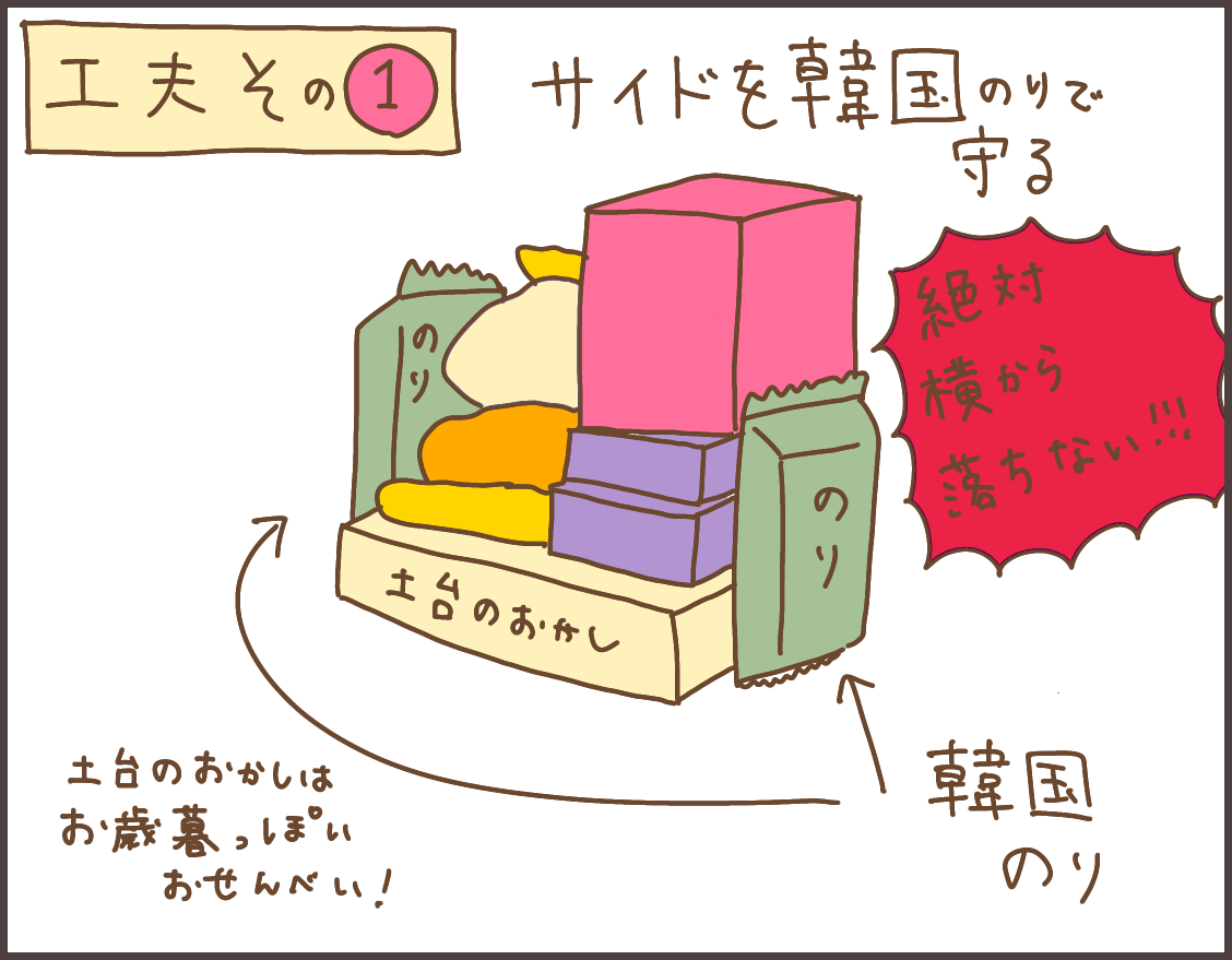 工夫１.PNG