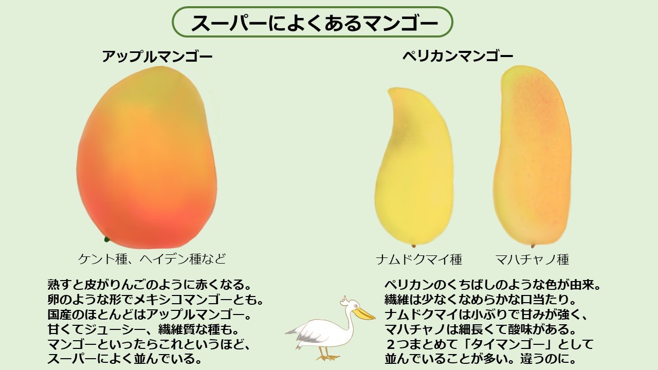 supermango.jpg