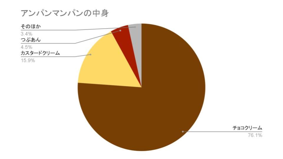 グラフ.jpg
