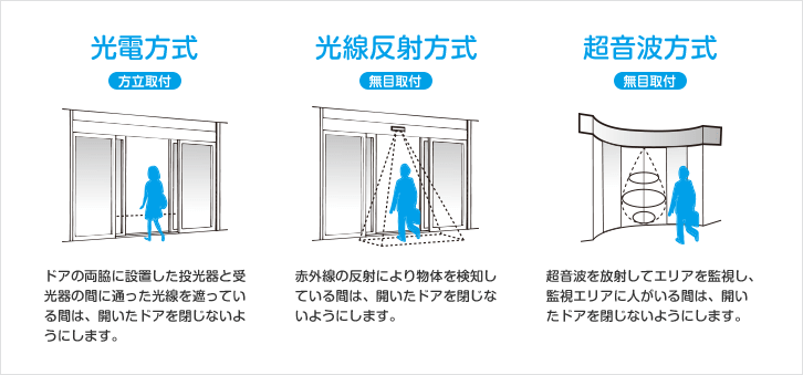 Automatic_door_110.png