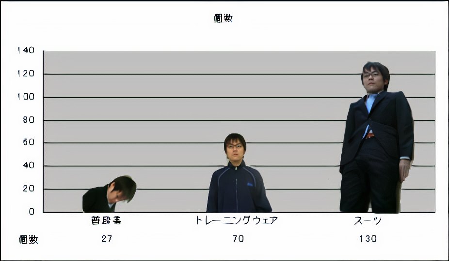 graph_photos_v2_x2.jpg