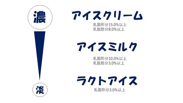 アイス種類 (1).jpg