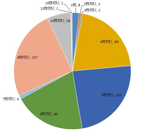 Engurafu_saisyu_ji02