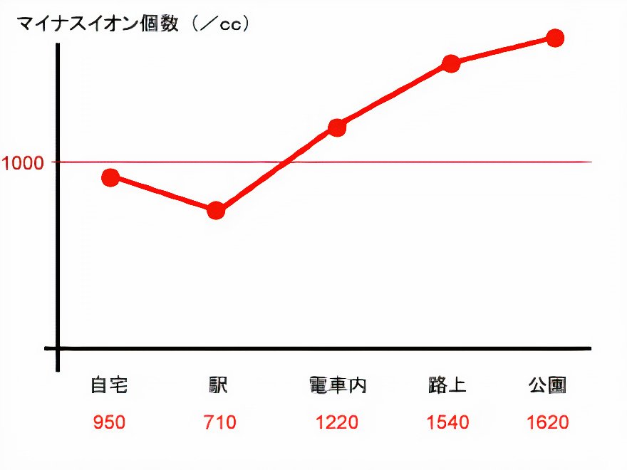 graph1_photos_v2_x2.jpg