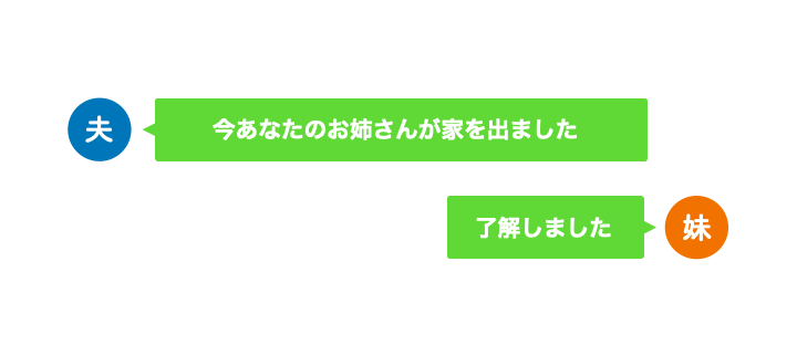 スクリーンショット 2023-05-23 21.56.21.png