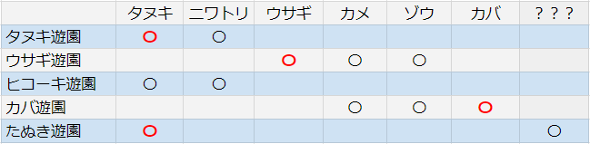 スクリーンショット 2024-02-02 193027.png