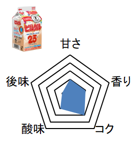 ピルクル_文字あり.png