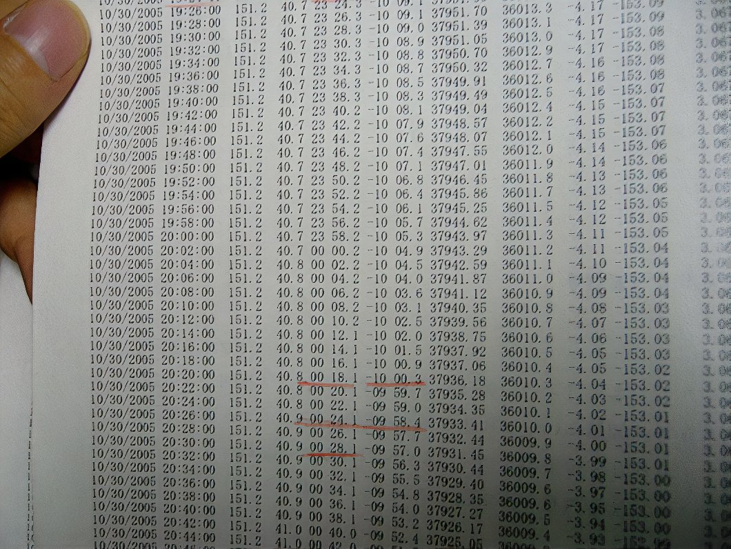 data_photos_v2_x2.jpg