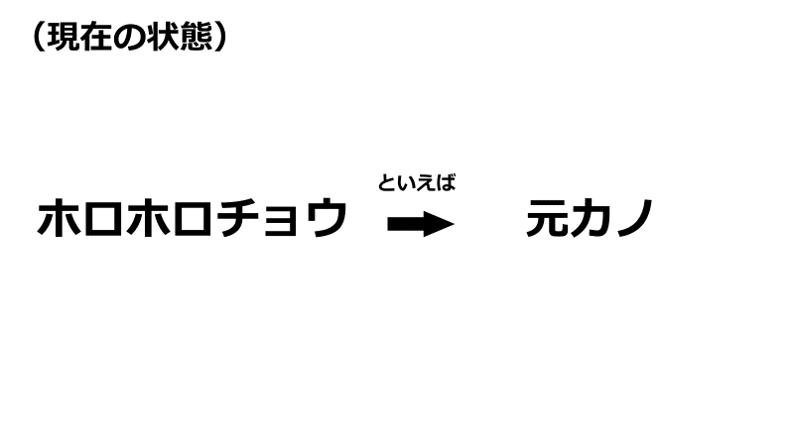 001_現在の状態.png