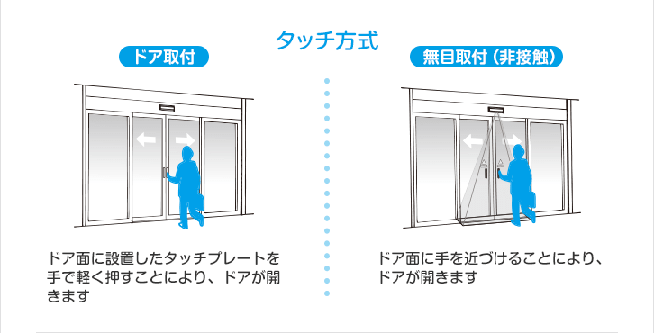 Automatic_door_108.png