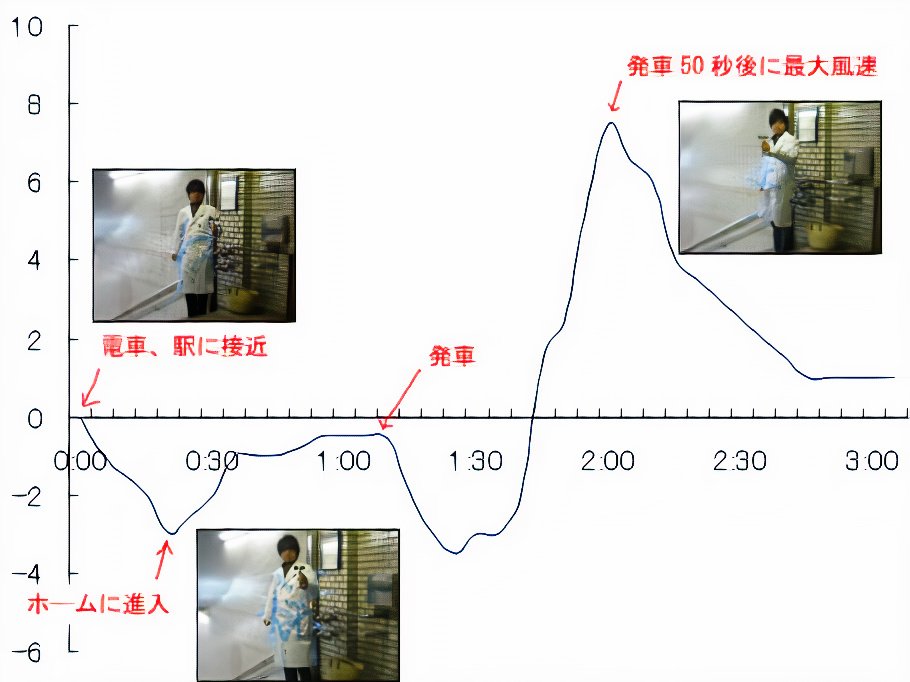 fusoku-graph_photos_v2_x2.jpg