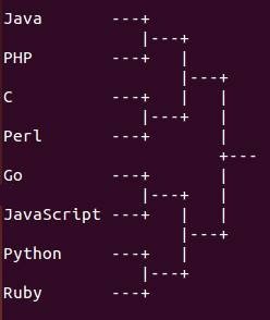 Tsunahiki_tournament