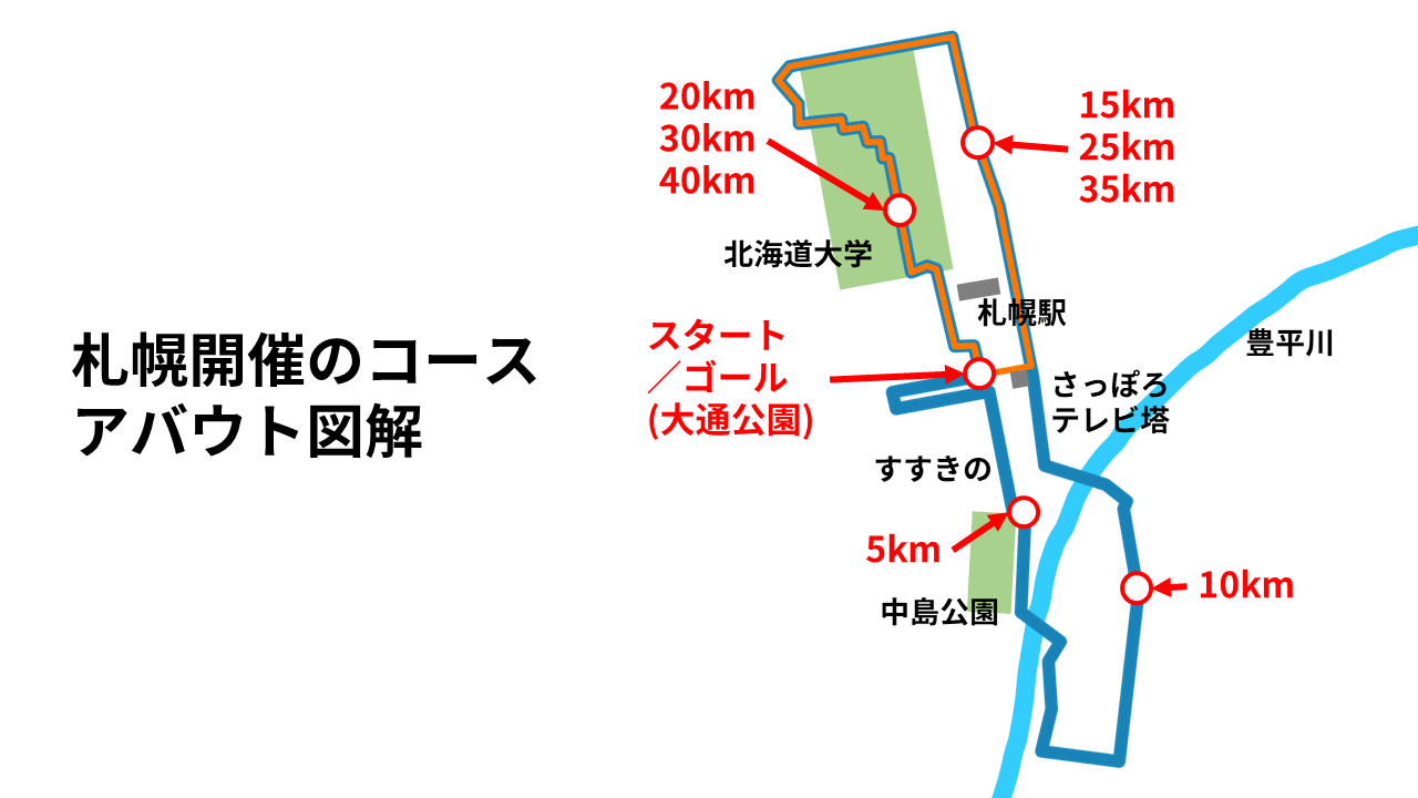 スライド8.PNG