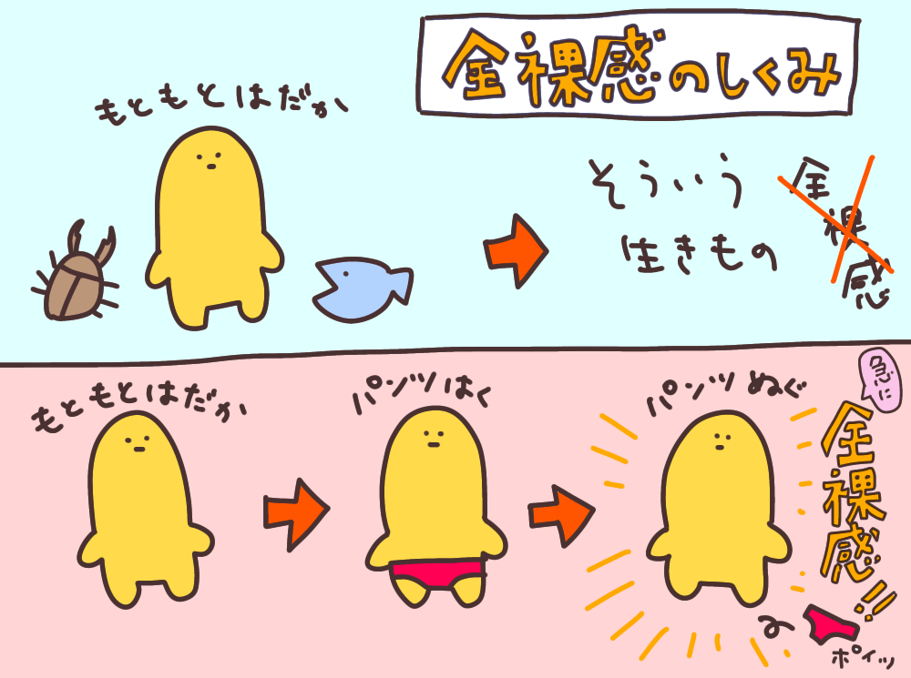全裸感のしくみ.PNG