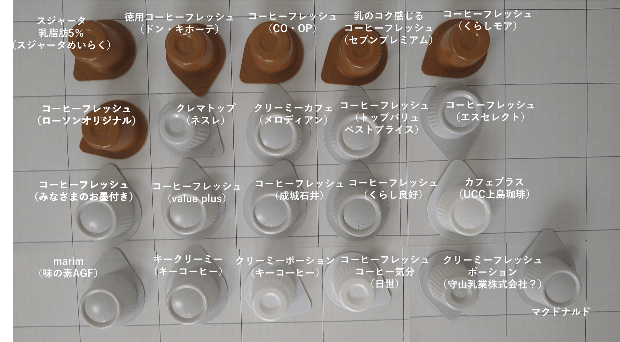 004_升目にならぶコーヒーフレッシュ裏側.png