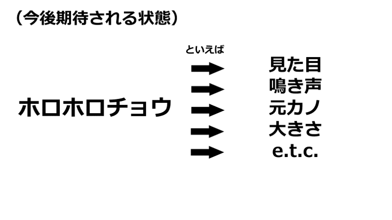 002_今後期待される状態.png