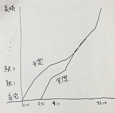 graph.png