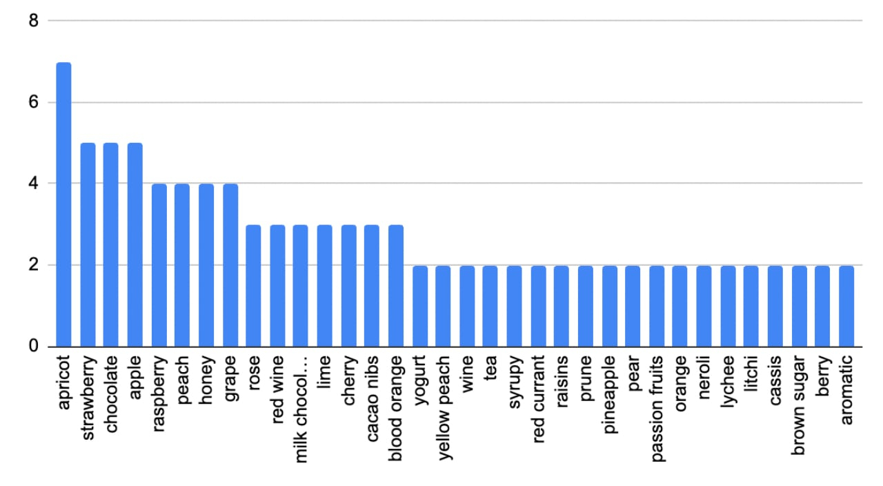 graph.jpg