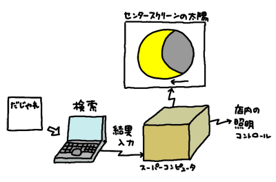 20090722_02 20090722_02