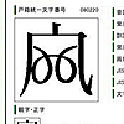 『戸籍統一文字』の見たことない漢字はいったいなに？（傑作選）