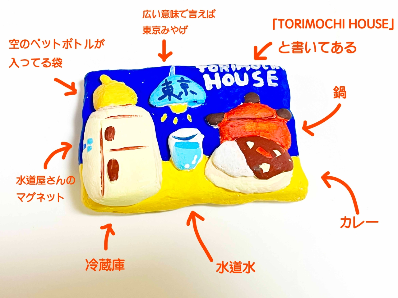 マグネットかいせつ２.jpg