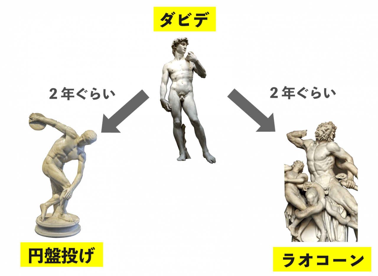 ダビデ-14.png