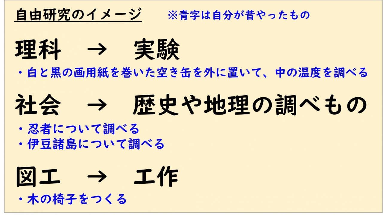 自由研究_28.jpg