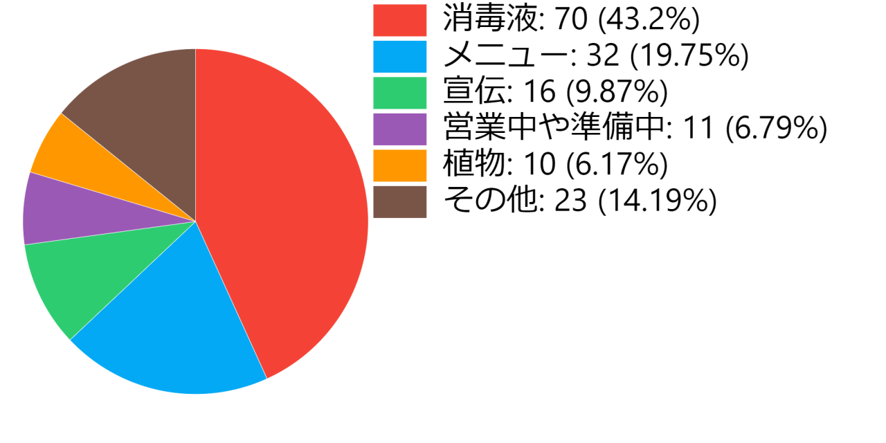 pie-chart.png
