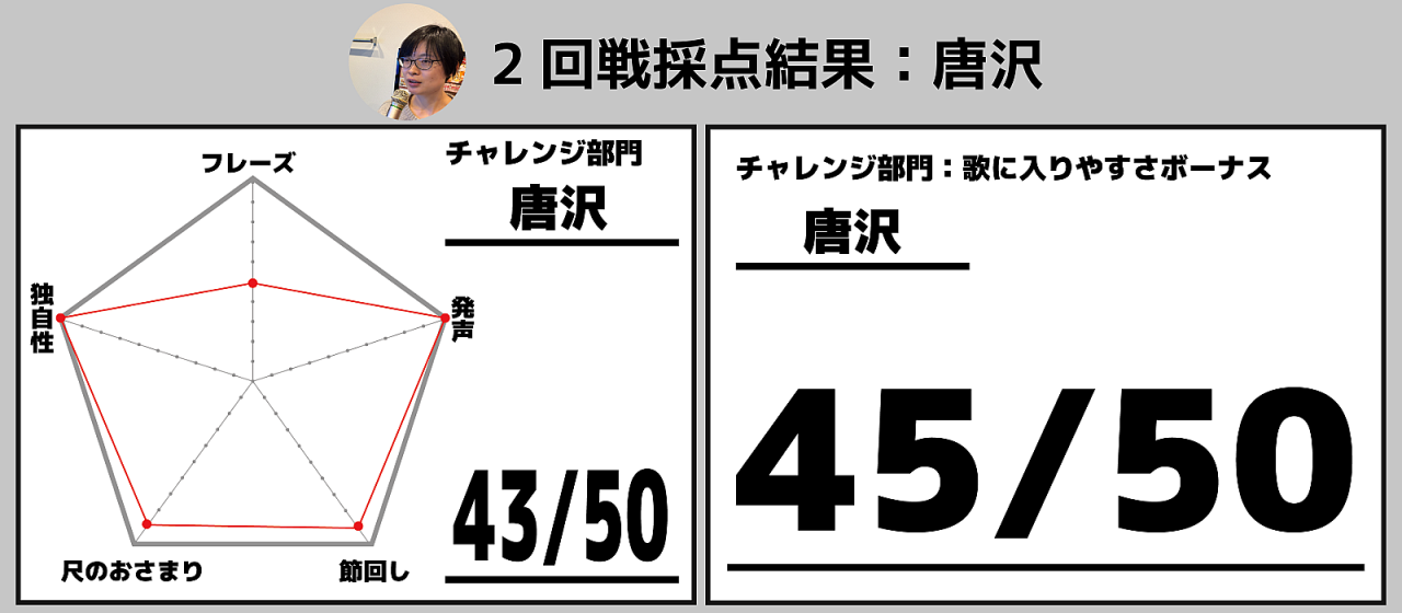 得点表 (4).png