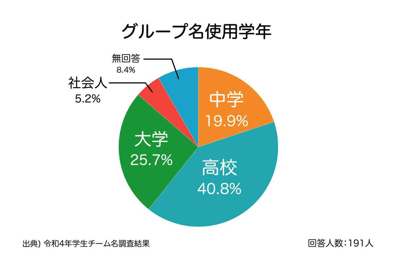 チーム名3-03.png