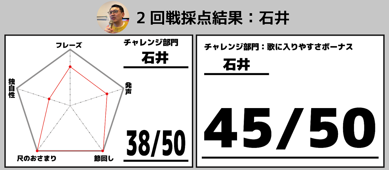 得点表 (2).png