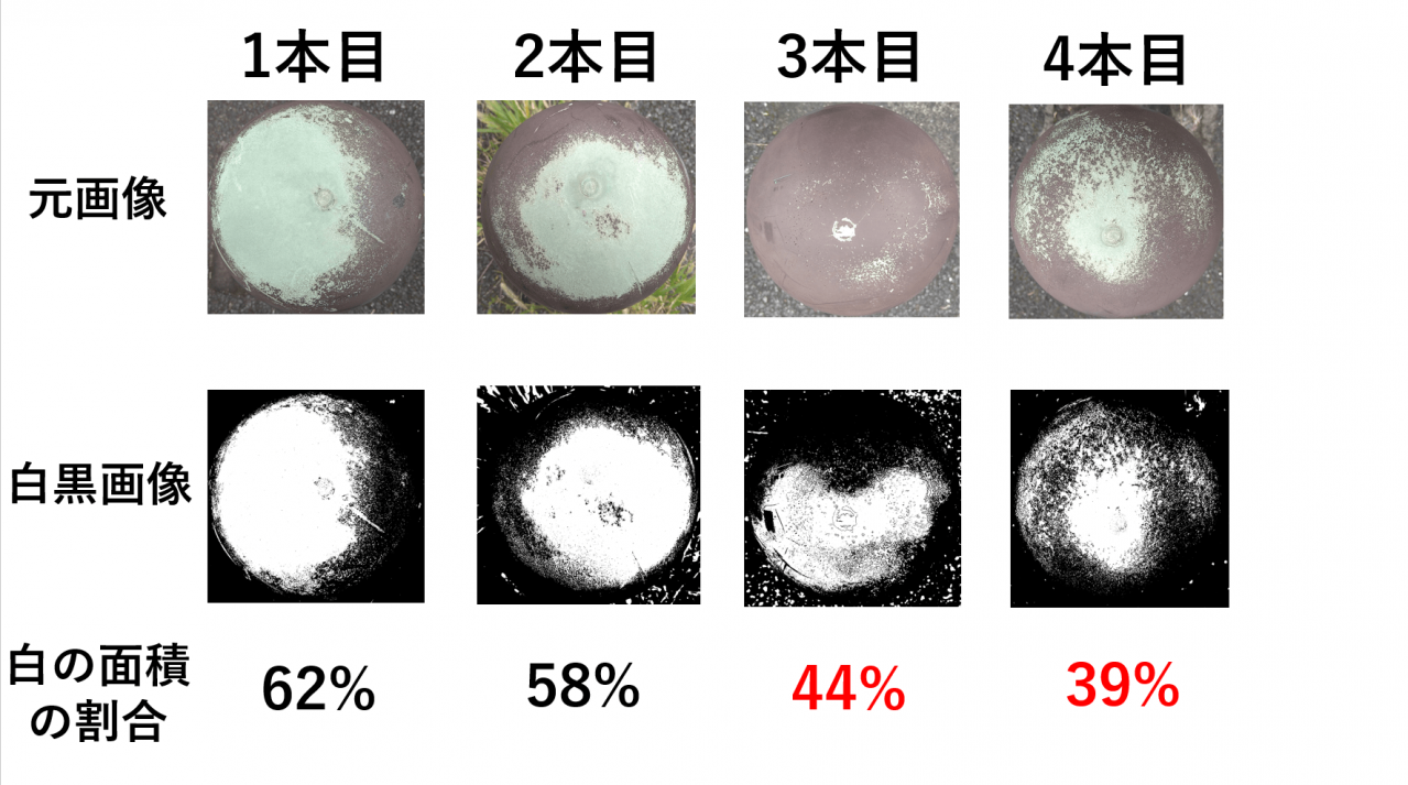 013_白黒化の問題点.png