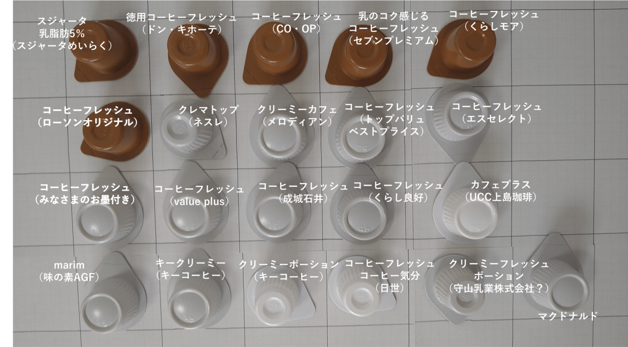 004_升目にならぶコーヒーフレッシュ裏側.png