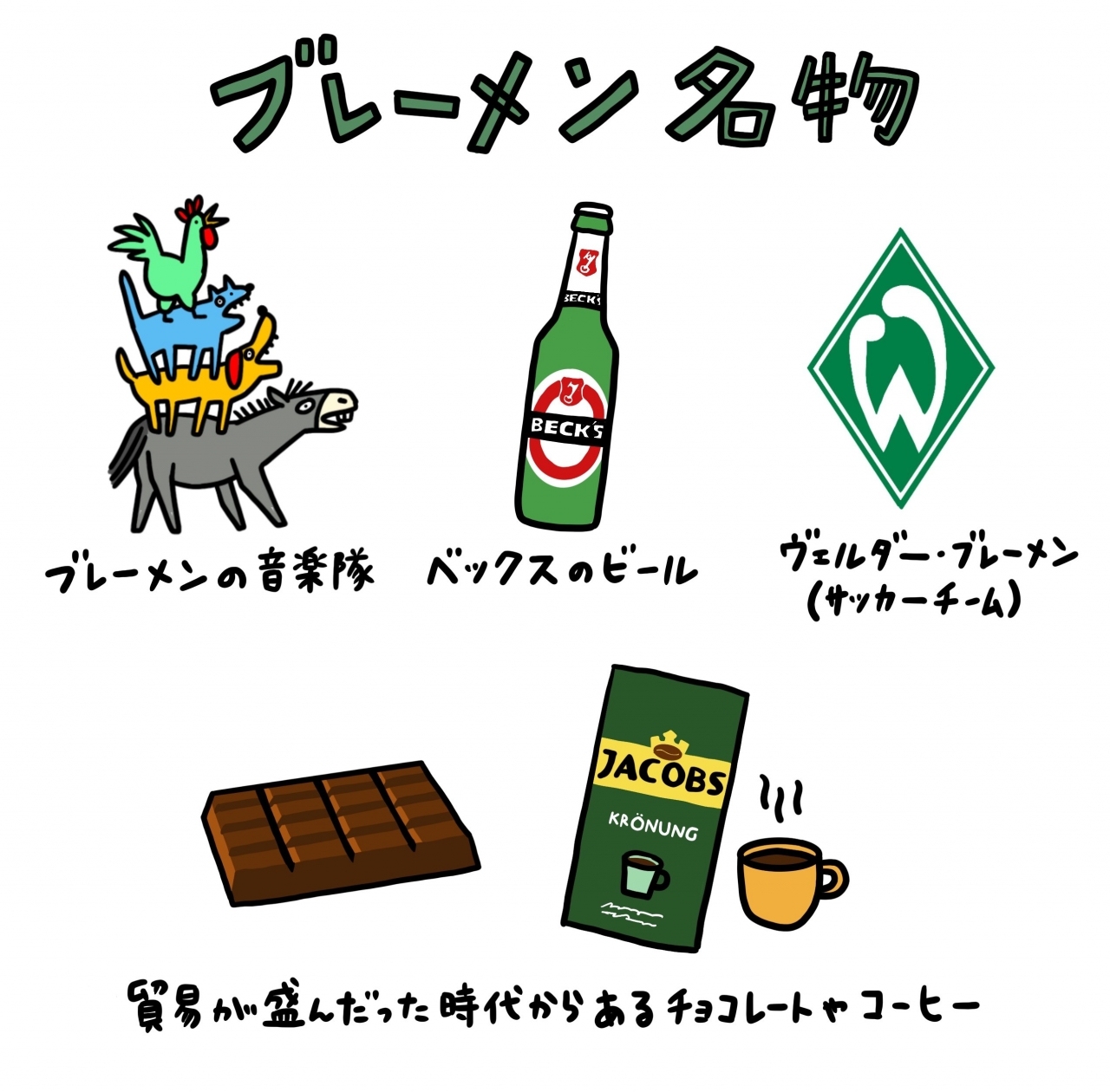 bremen meibutsu.jpg