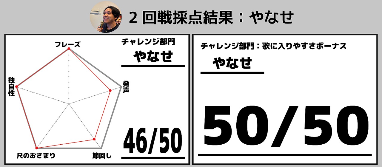 得点表 (6).png