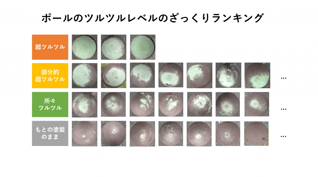 015_ポールランキング.png