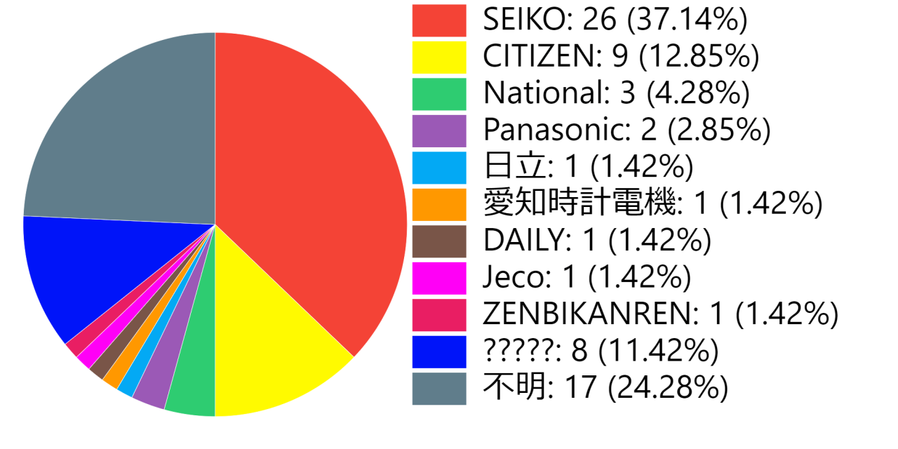 tokei0004.png