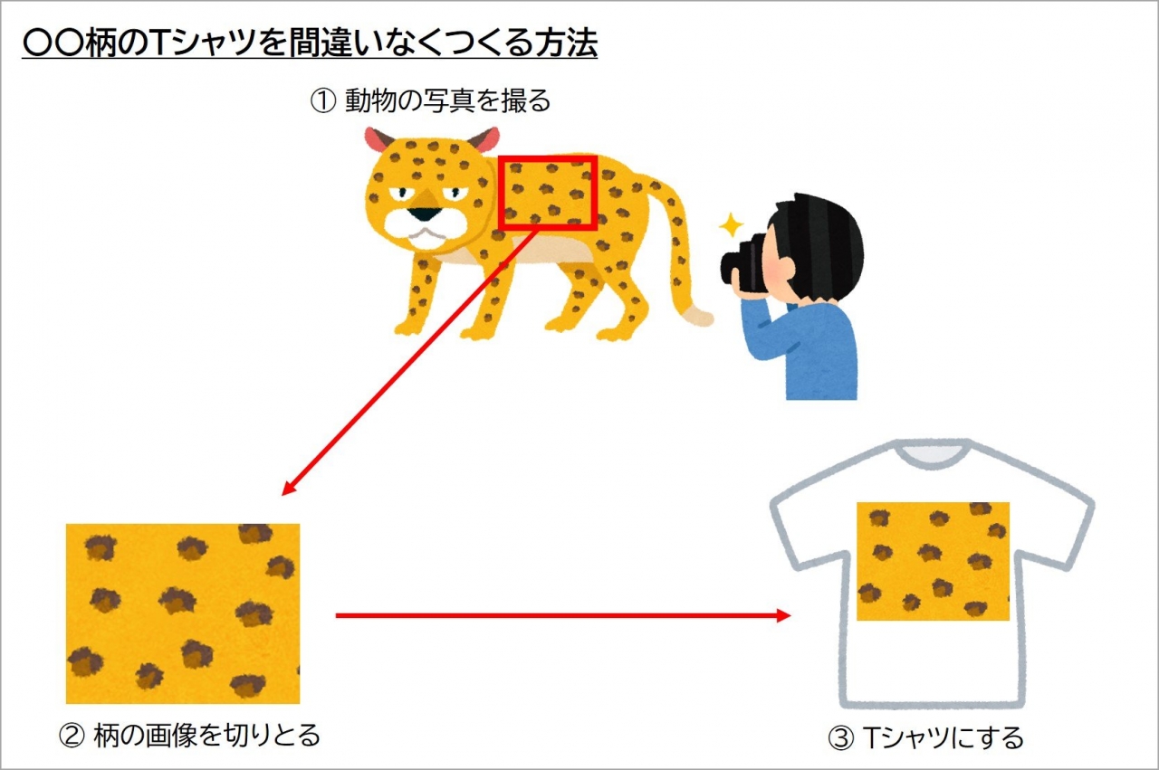 ヒョウ柄_1.jpg