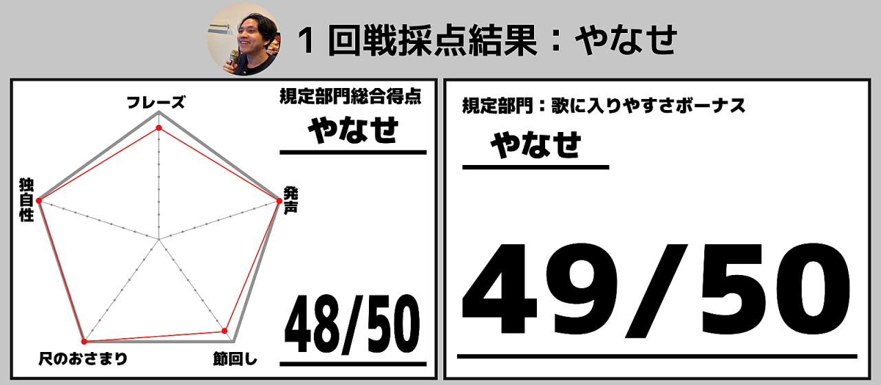 得点表 (5).png