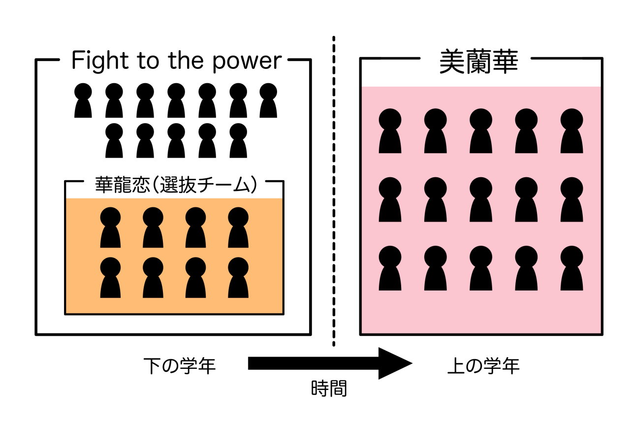 あだ名図__アートボード 1.png