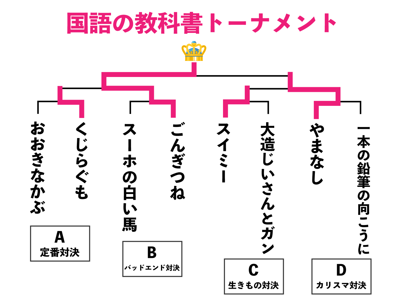 DPZ教科書-12.png