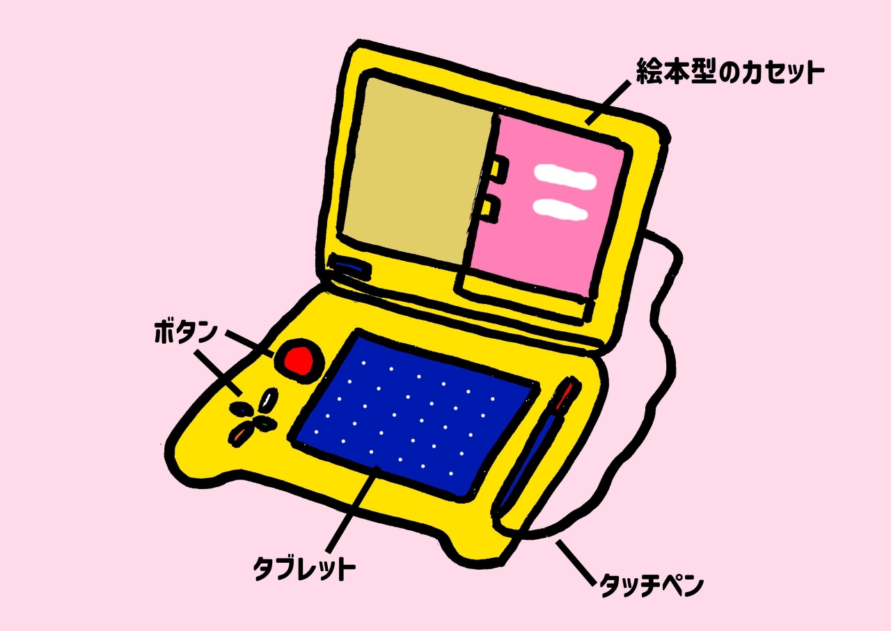 懐かしのキッズコンピュータ・ピコで遊ぶ (1/2) :: デイリーポータルZ