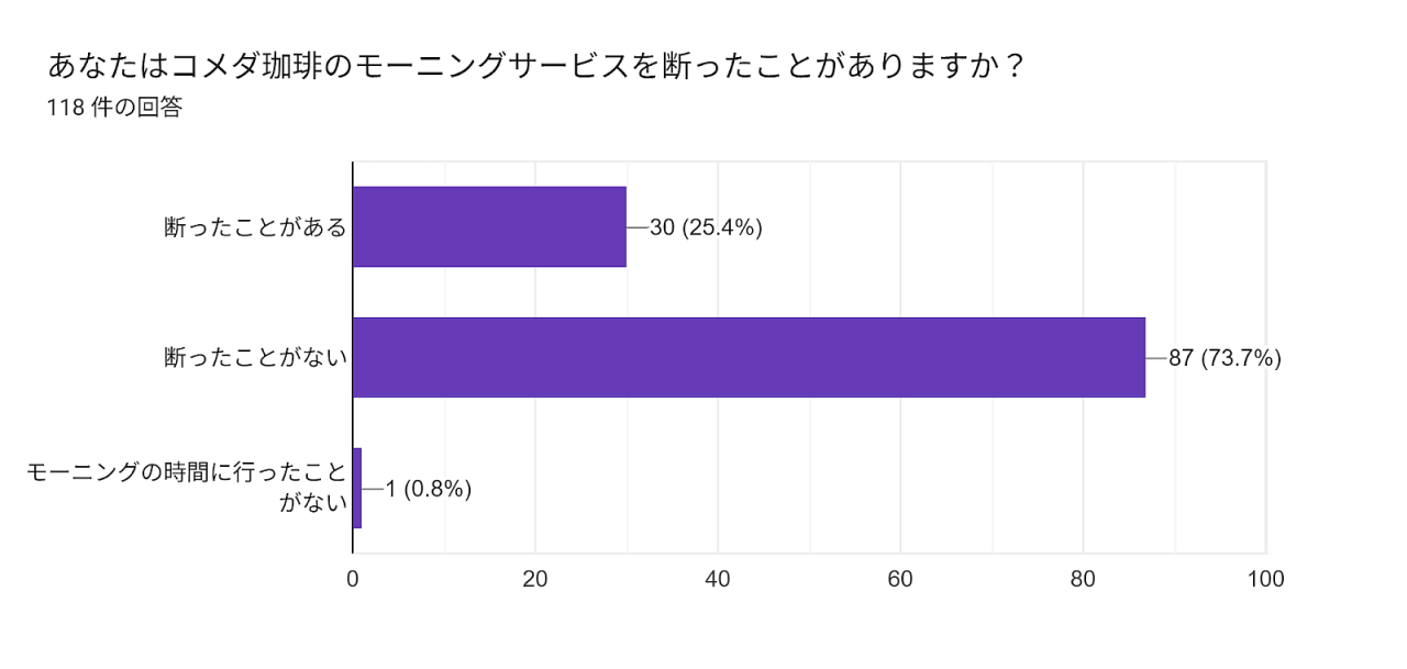 繧ｳ繝｡繧ｿ繧・4.png