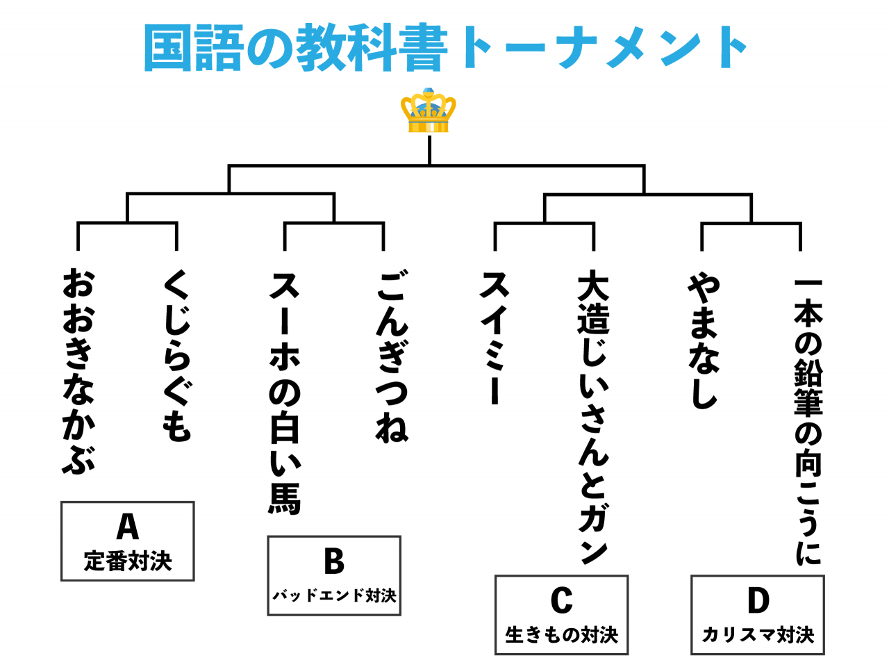DPZ教科書-02.png