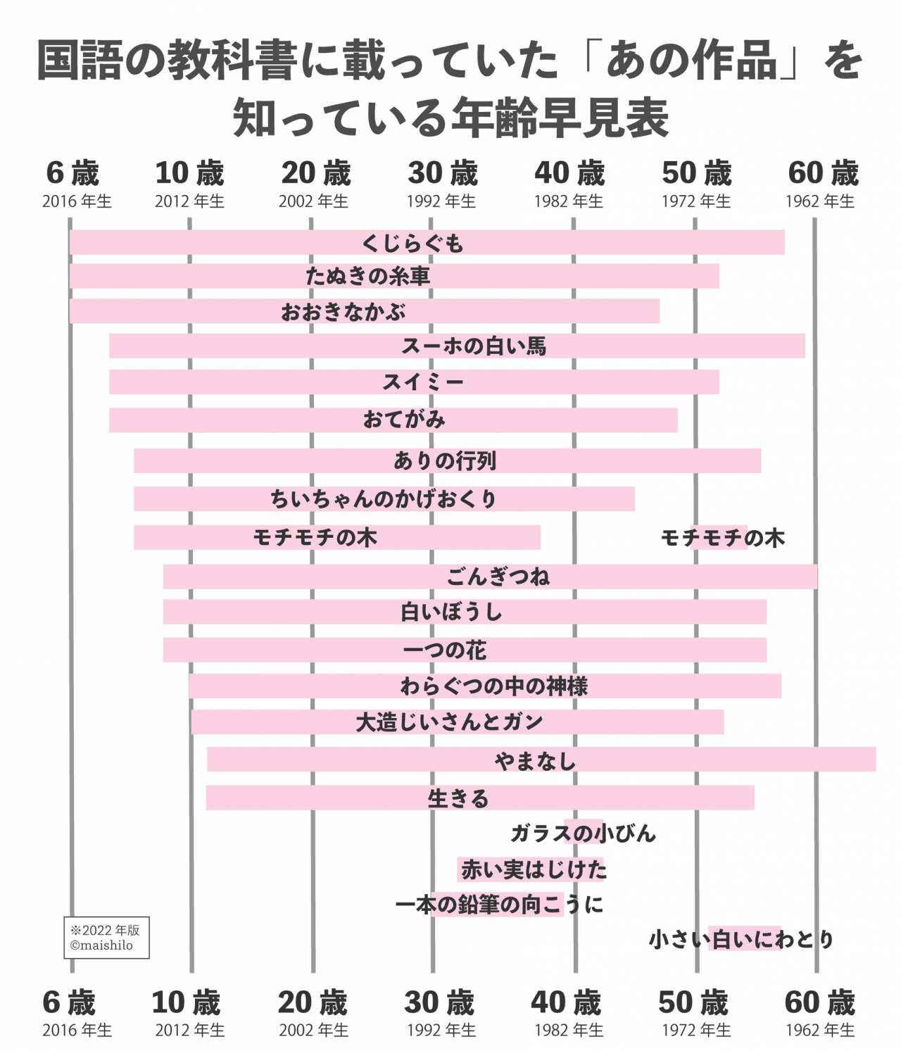 275581036_507941464038669_5572448119653431688_n.png