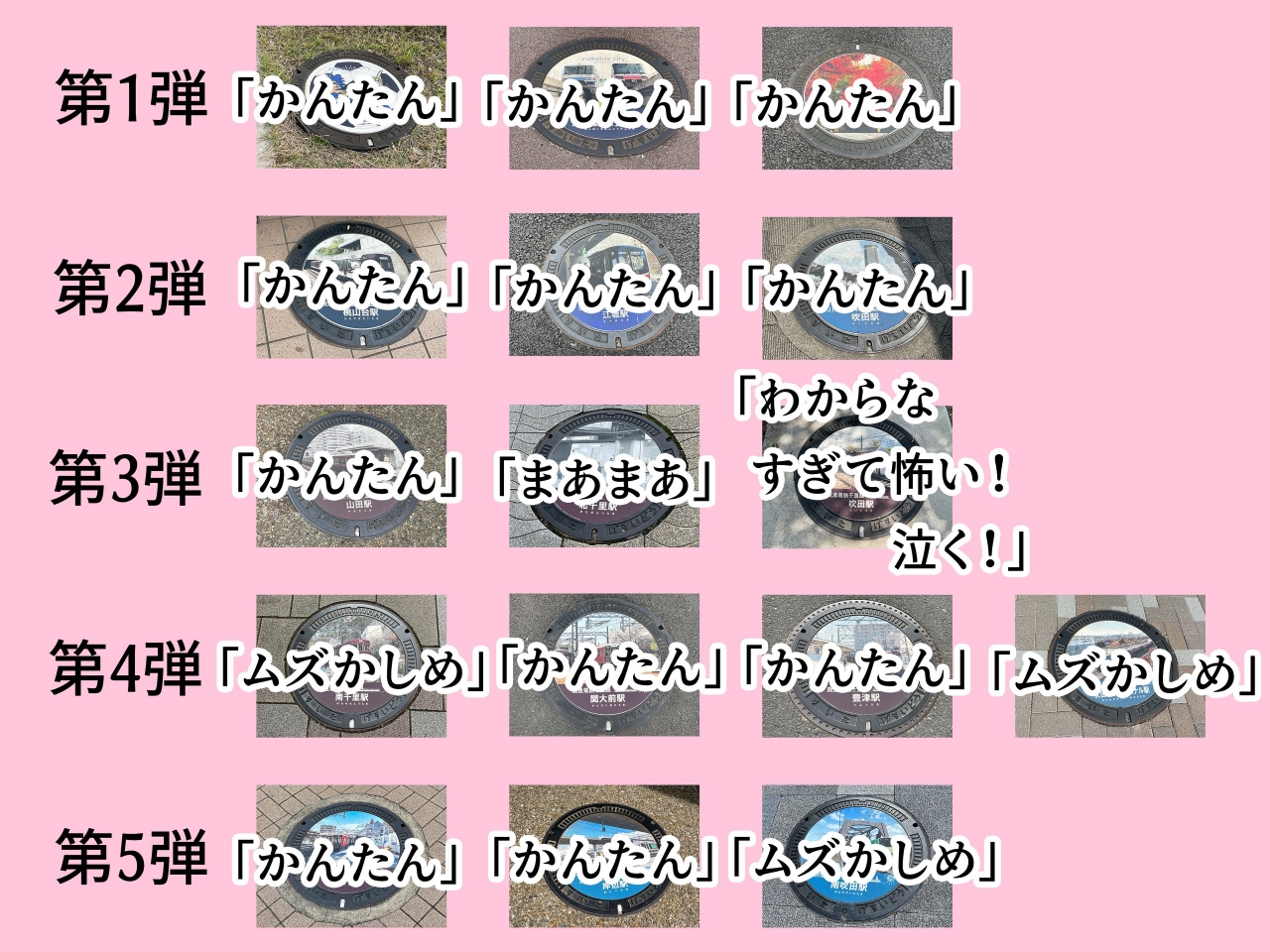 suita-manhole2.jpg