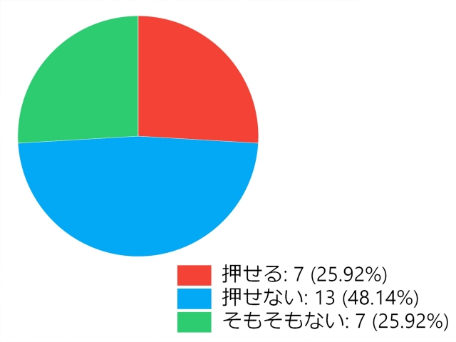 switchpie-chart2b.jpg