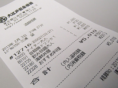 温泉、水、ビール、酒、ご飯、酒の肴で5010円。東京買い食いマラソン残金80円にて終了！ 